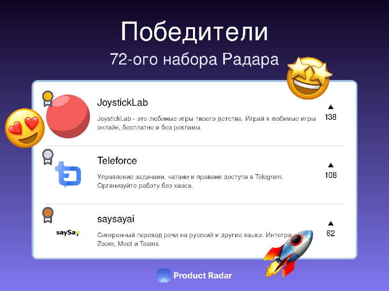 Победители прошлой недели на Радаре